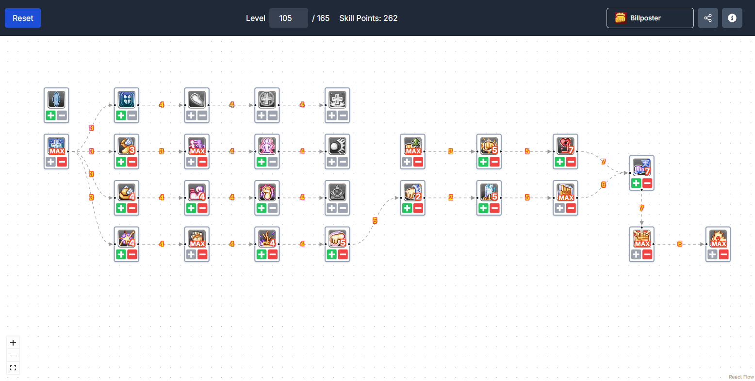 Flyff Skill Simulator screenshot